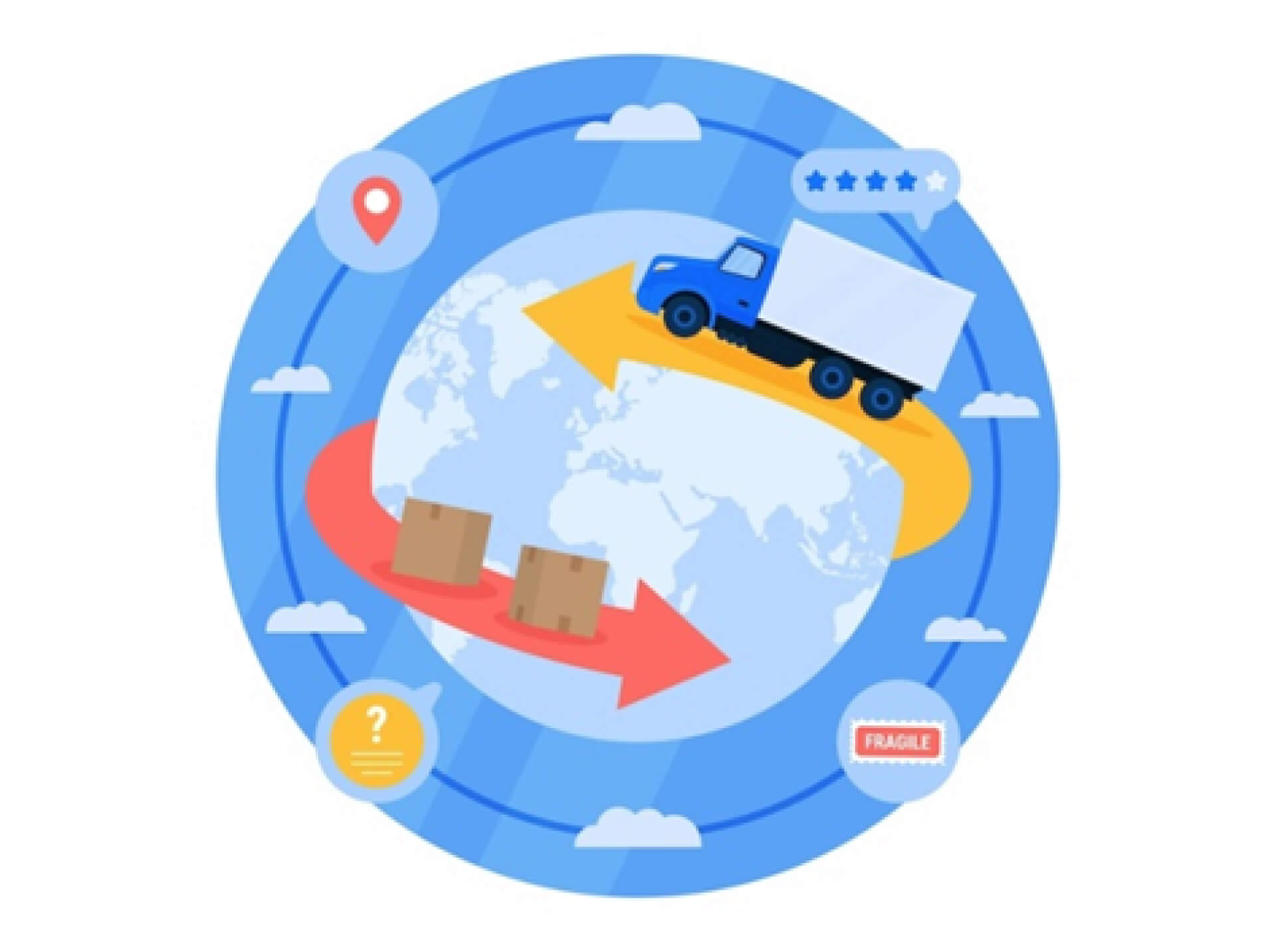 International Reverse Logistics